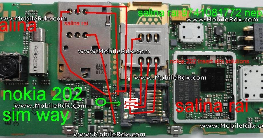 Similar models